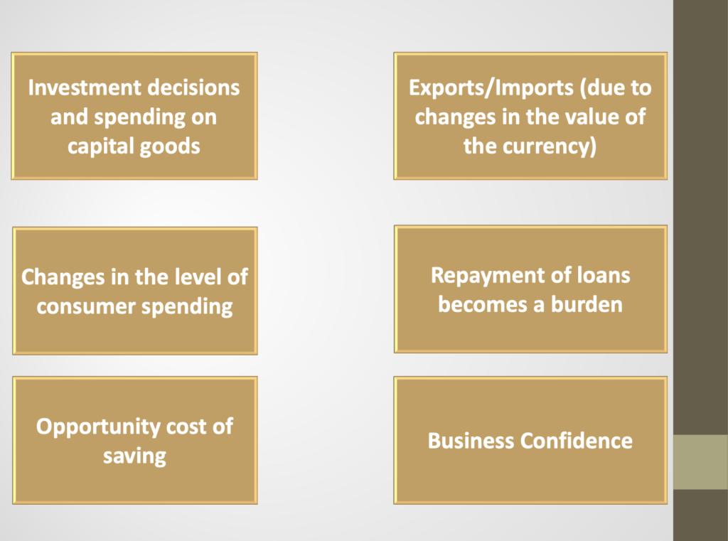 Government Objectives Presentation Notes